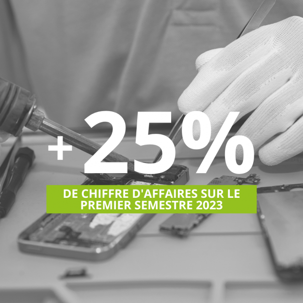 1 – Publications Insta C&R (95)